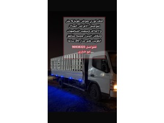 جميع مناطق الكويت